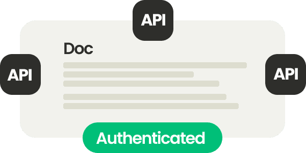 Unified authentication and documentation across all APIs
