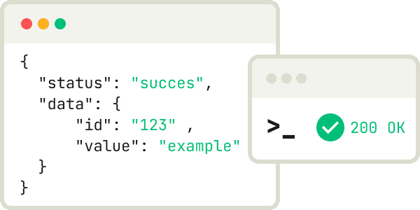 Consistent response formats and developer-friendly tools